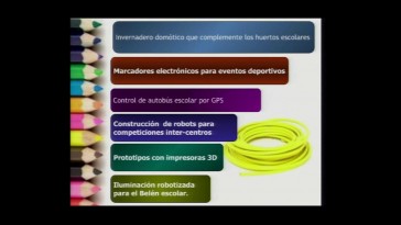Proyecto Cable Amarillo