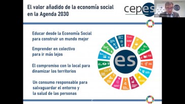 Importancia de la Economía Social y su papel como sector acelerador en el logro de los ODS en España