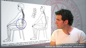 Análisis de hábitos posturales: Sedentación