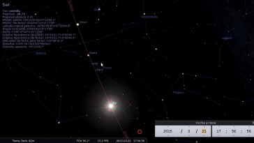 2.6 Tercer itinerario: constelaciones del zodíaco