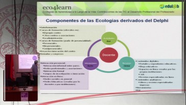 Ecologías de aprendizaje. Marcelo Maina