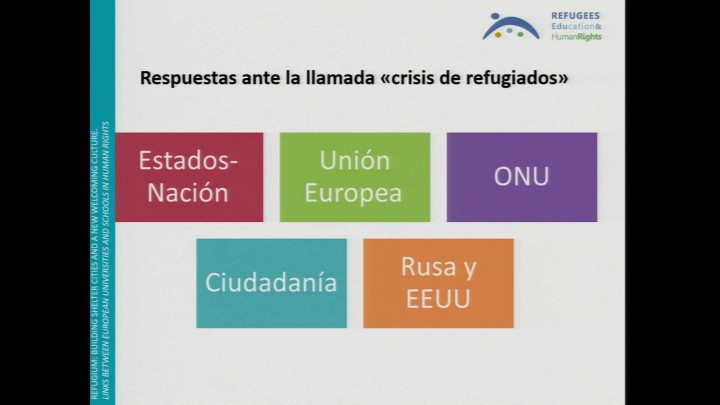 Inmigración y refugio. Inmigración y discursos de los y las jóvenes de la Región de Murcia