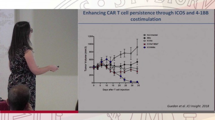 Células CAR-T contra tumores sólidos