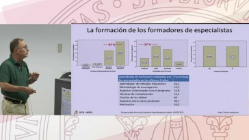 La Formación Sanitaria Especializada en España vista por sus protagonistas. Fortalezas y debilidades