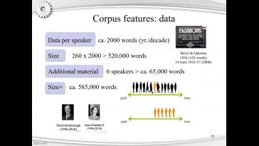 Building and using a diachronic corpus of spoken English: a study of /r/-sandhi over time
