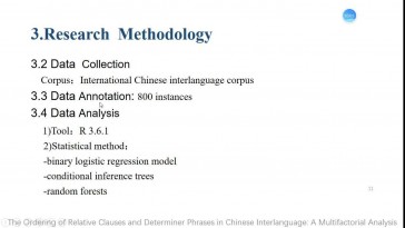 The Ordering of Relative Clauses and Determiner Phrases in Chinese Interlanguage (...)