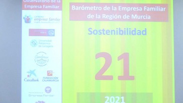 Las empresas familiares murcianas cierran 2021 con mejores resultados de los esperado