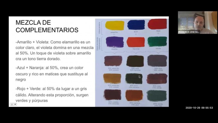 Mezclas de color con pintura acrílica. Francisco J. Guillén Martínez