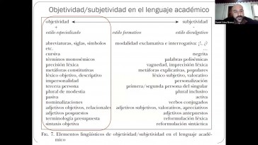 "¿Cómo elaborar un TFM de investigación en Lingüística?: pautas, propuestas y buenas prácticas"